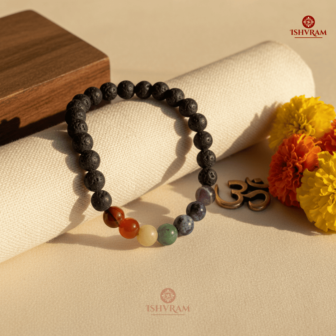 7 Chakra Bracelet – Certified Healing Crystals