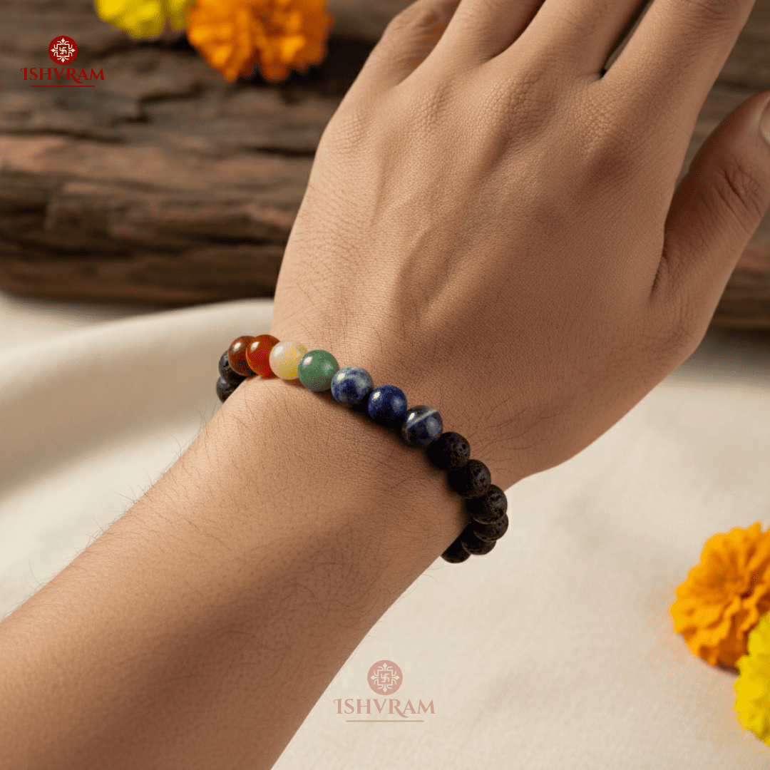 7 Chakra Bracelet – Certified Healing Crystals